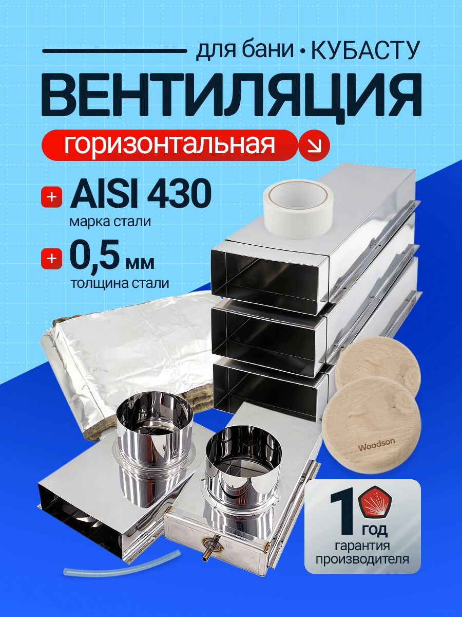 ВентиляцияВытяжнаявстену