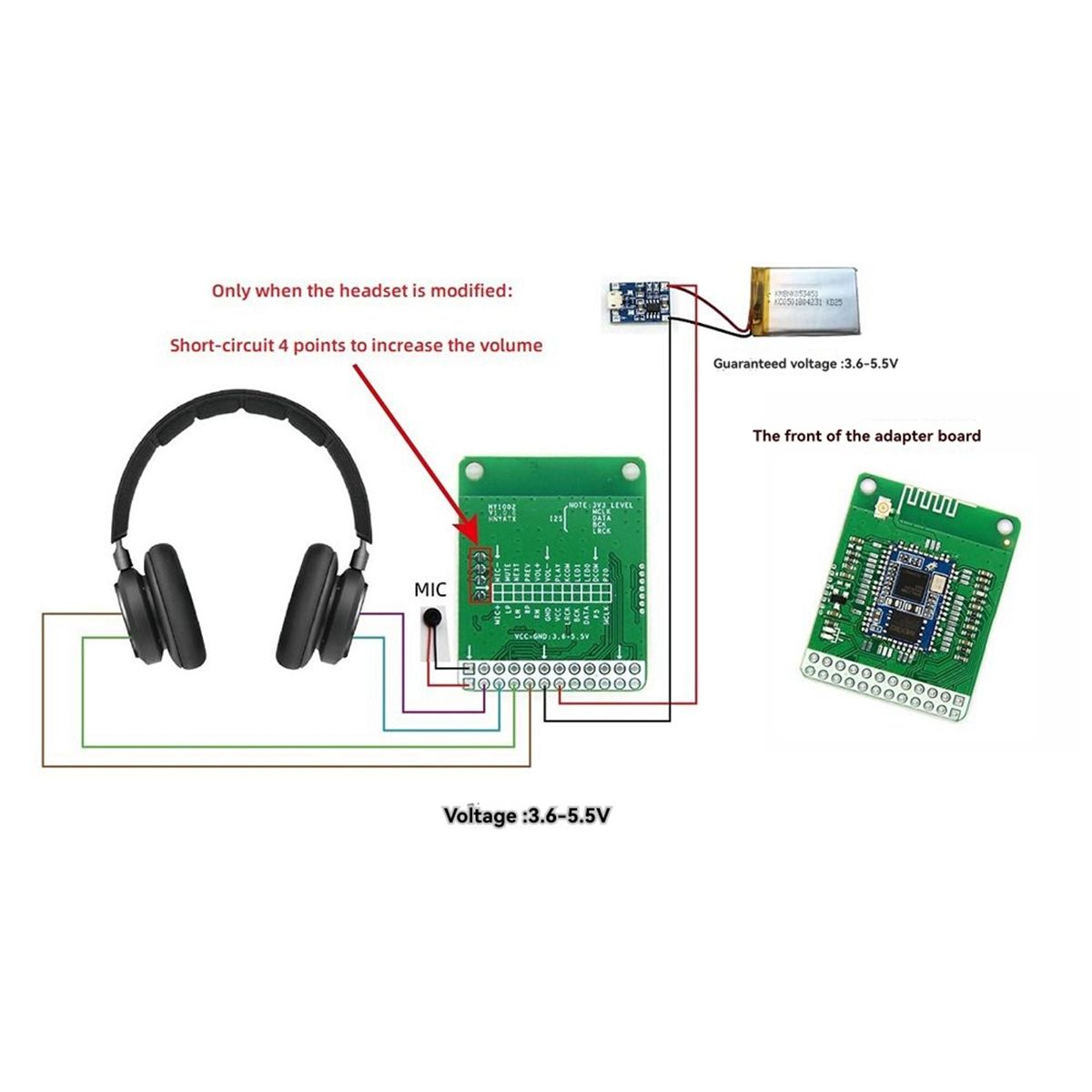 QCC5125Bluetooth5.1стереоаудиомодульDC3,6-5,5ВLDACLosslessаналоговыйвыход/APTXLL/APTXHDбезвызова