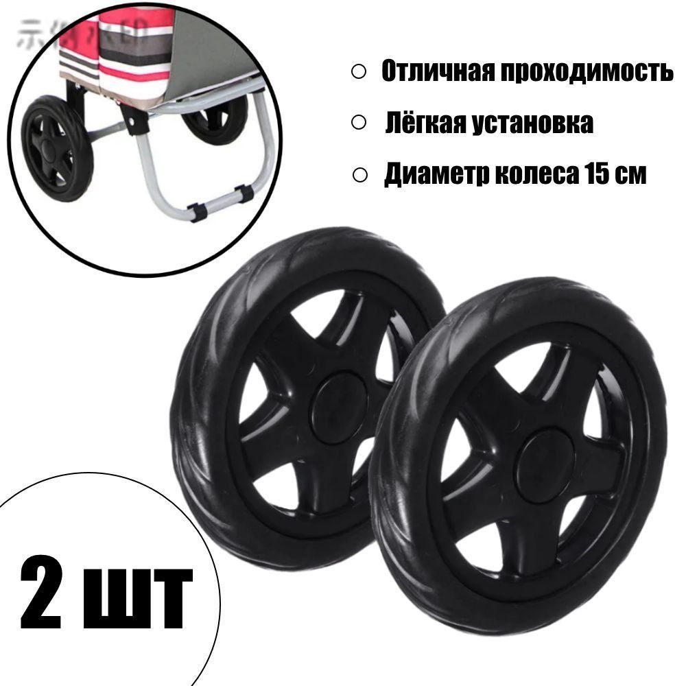 Колесодлясадовойтачки