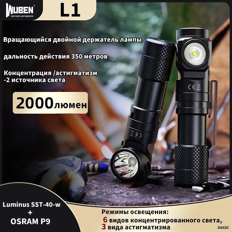 Фонарь-прожектор